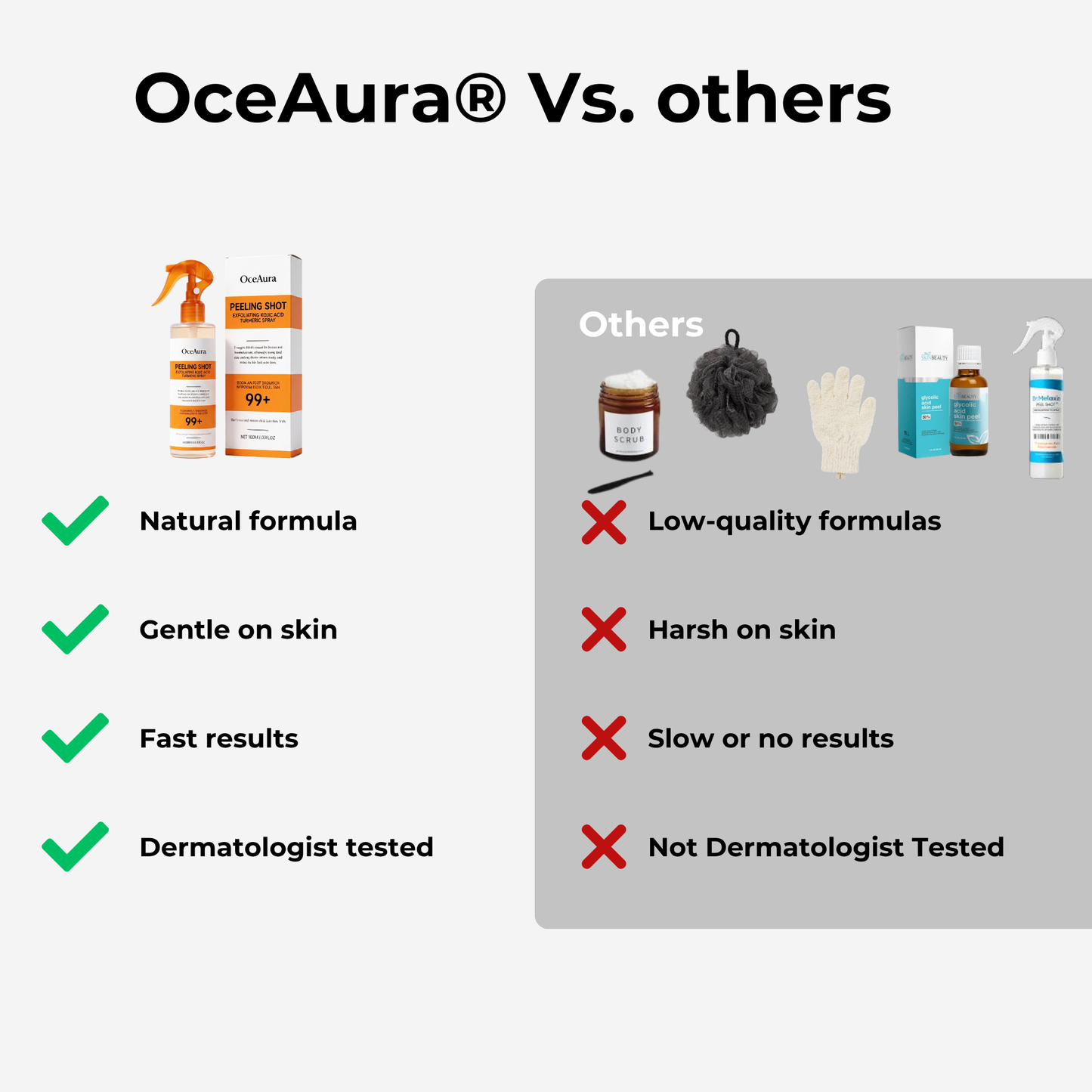 Oceaura Peel Shot