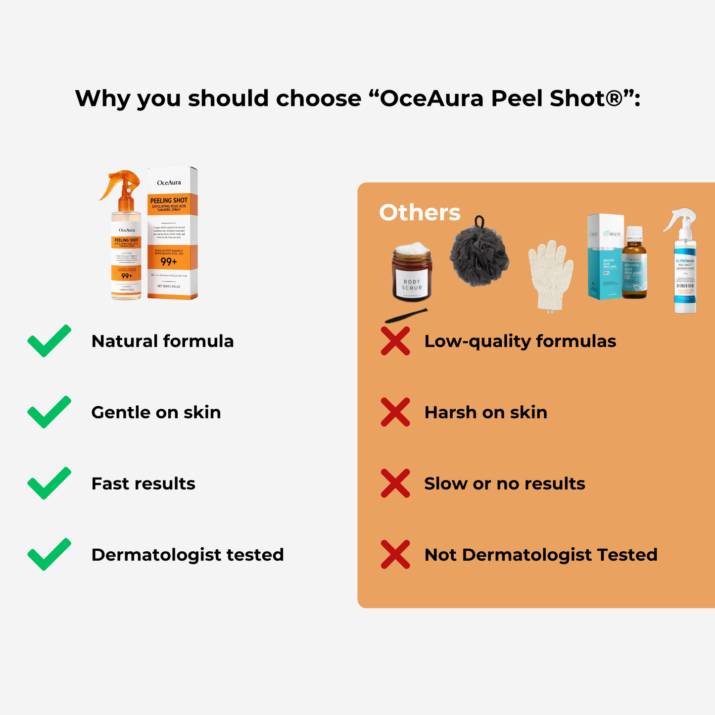 OceAura Peel Shot®